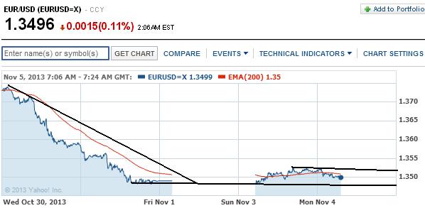 1eurusd.jpg