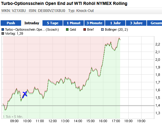 wti_short5.png