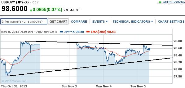 1usdjpy.jpg