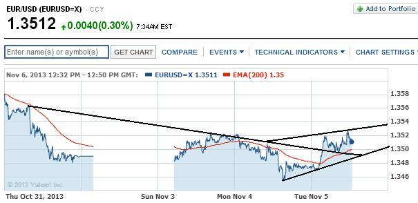 1eurusd.jpg