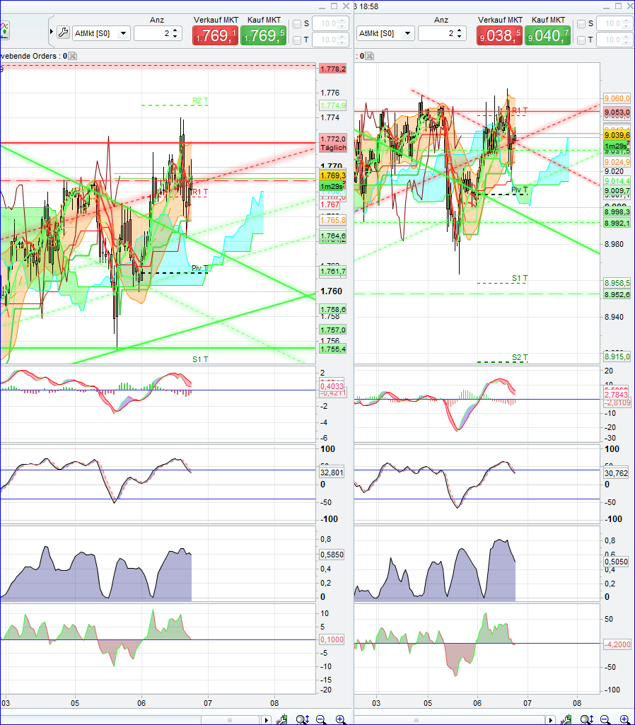 charts_1h.png