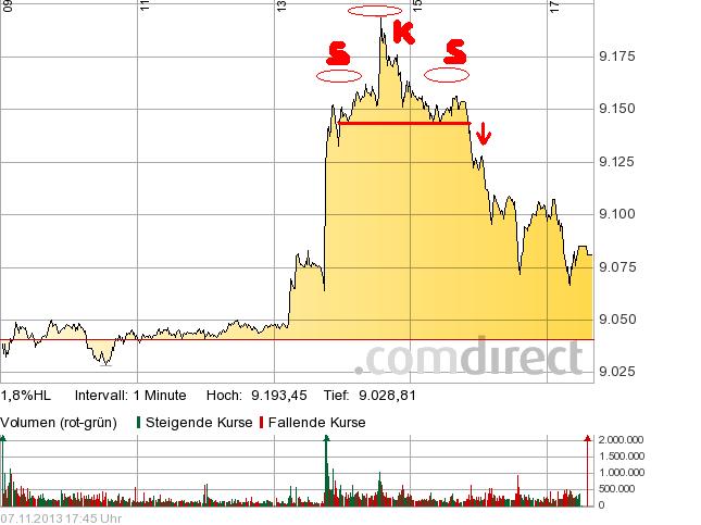 sks_formation_dax__.jpg