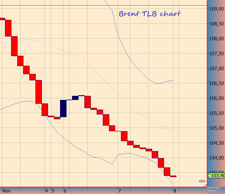 brent08.png