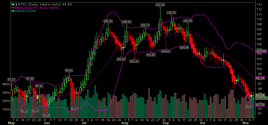 wti08.png