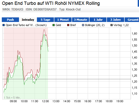 wti_short8.png