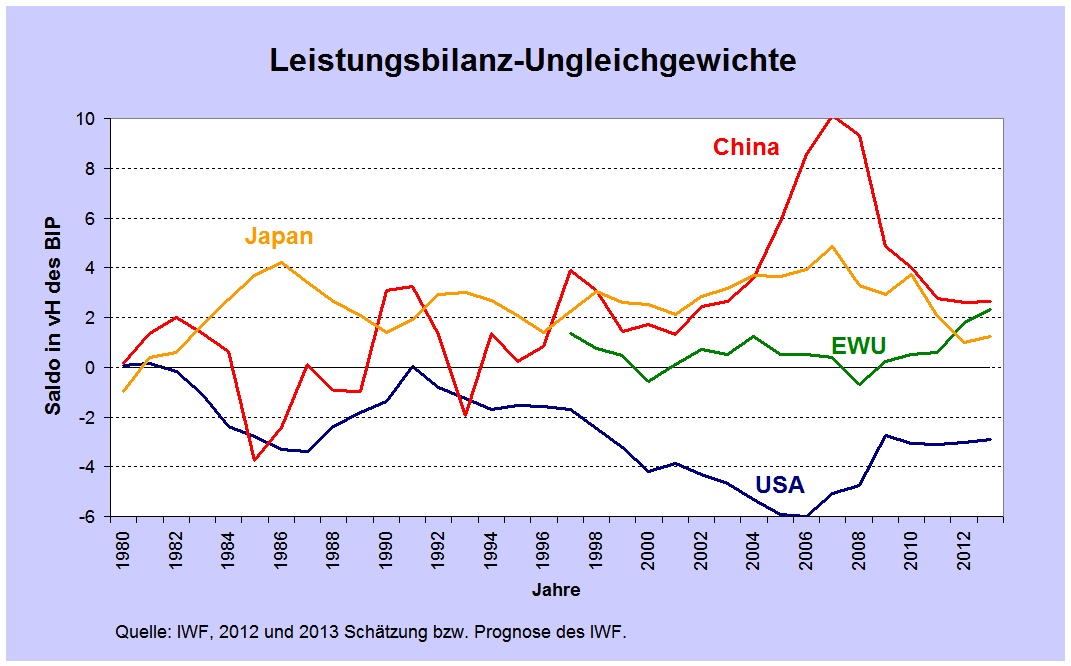 abb-1-leibi-usa-ewu-china-japan.jpg