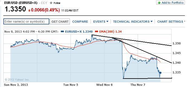 1eurusd.jpg