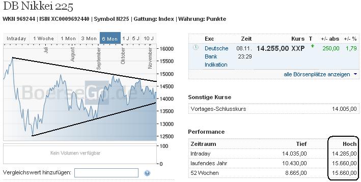 nikkei_w.jpg