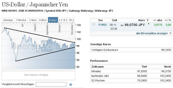 usdjpy_w.jpg