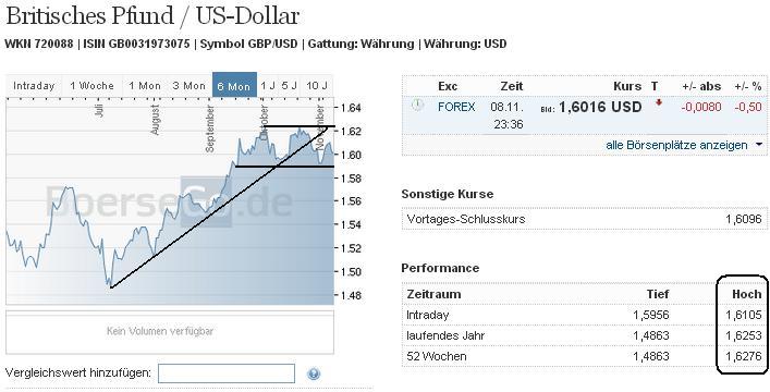 gbpusd_w.jpg