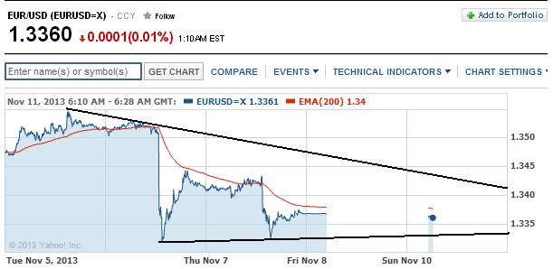 1eurusd.jpg