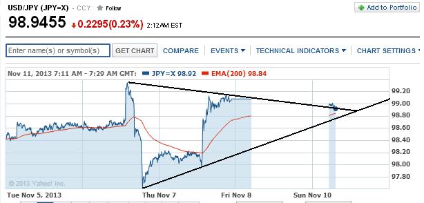 1usdjpy.jpg