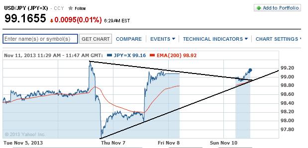 1usdjpy.jpg