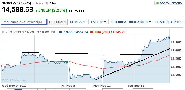 1nikkei.jpg