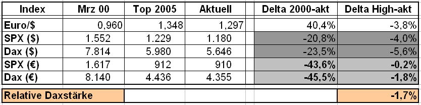 Tabelle.jpg