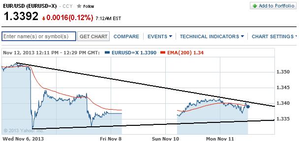 1eurusd.jpg