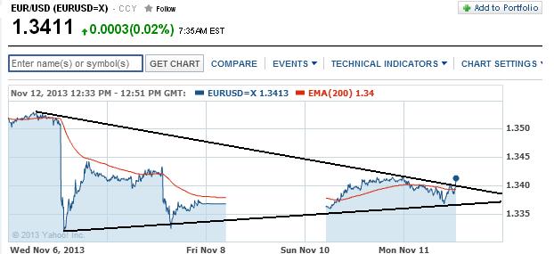 1eurusd.jpg