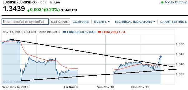 1eurusd.jpg