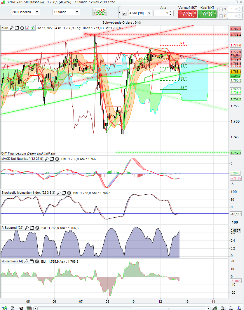 spx_1h.png