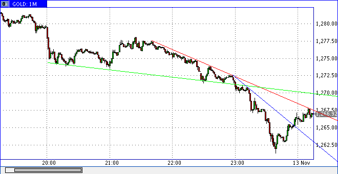 gold1112h2114.gif