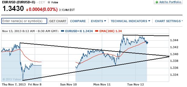 1eurusd.jpg