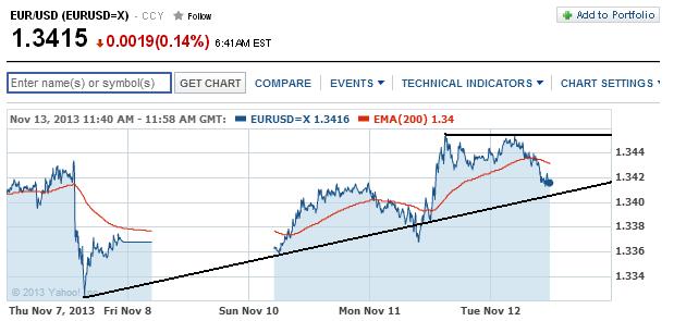 1eurusd.jpg