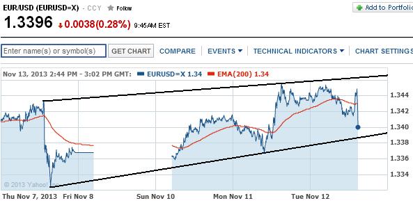 1eurusd.jpg