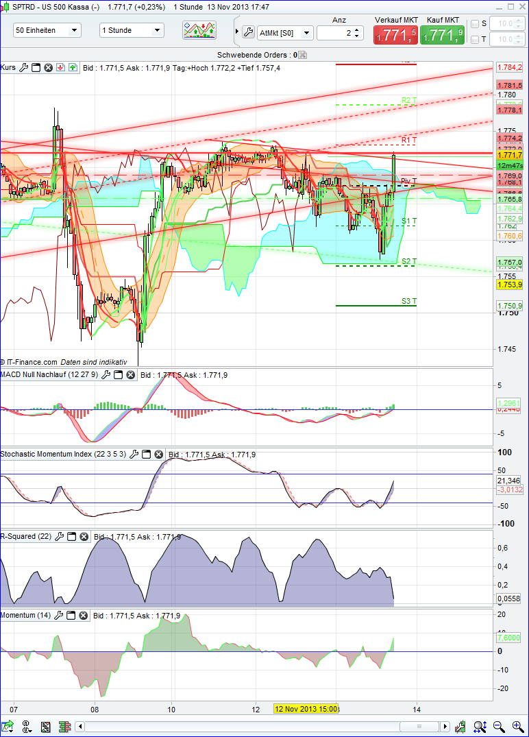 spx_1h.png