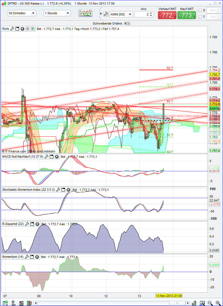 spx_1h.png