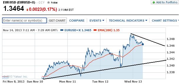 1eurusd.jpg