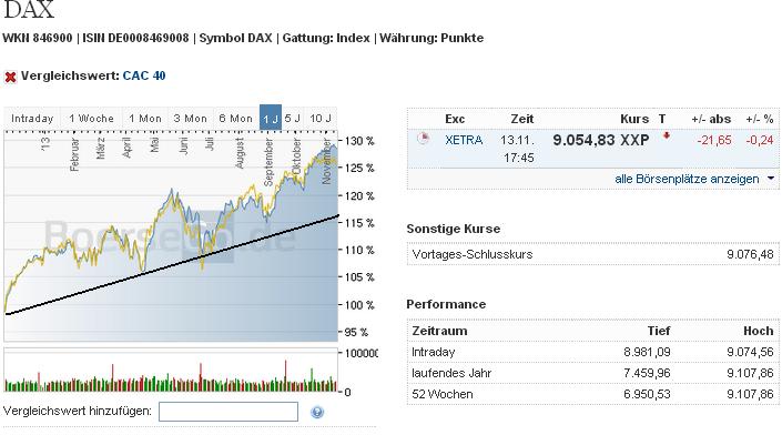 dax_versus_cac.jpg