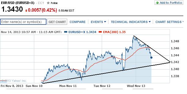 1eurusd.jpg