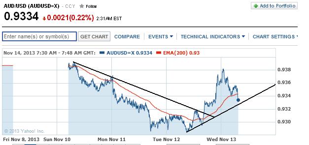 1audusd.jpg