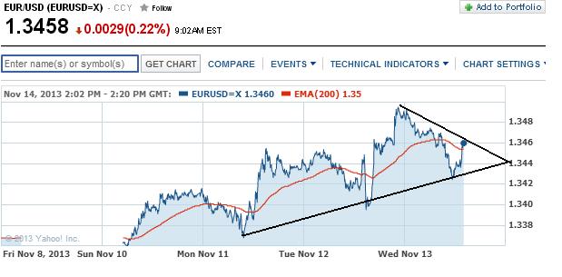 1eurusd.jpg