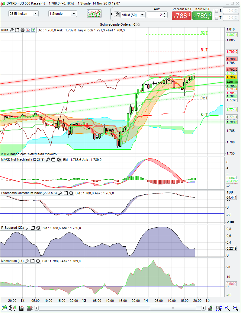 spx_1h.png