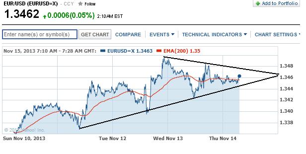 1eurusd.jpg