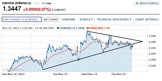 1eurusd.jpg