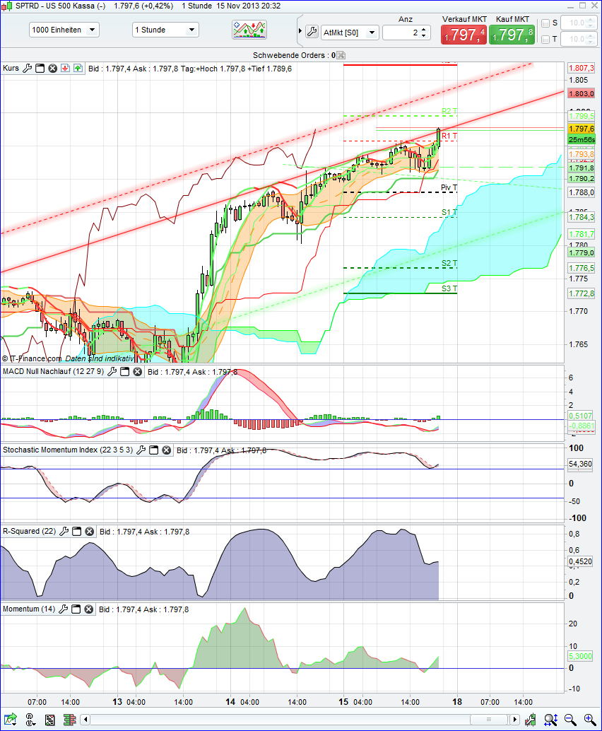 spx_1h.png