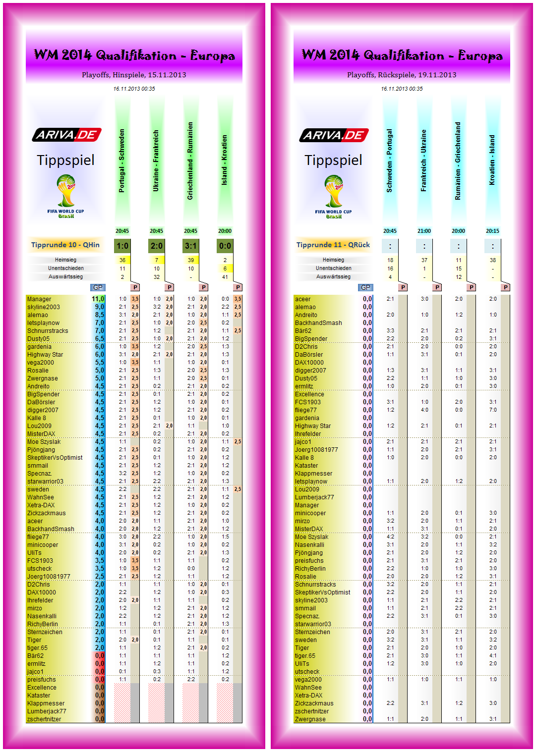 wm2014q-eu-tipp10-11.png