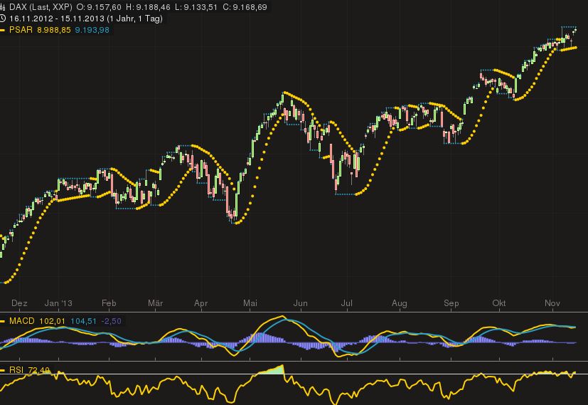 dax_rsi.jpg