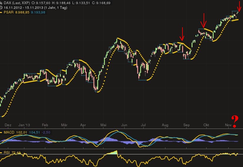 dax_rsi.jpg