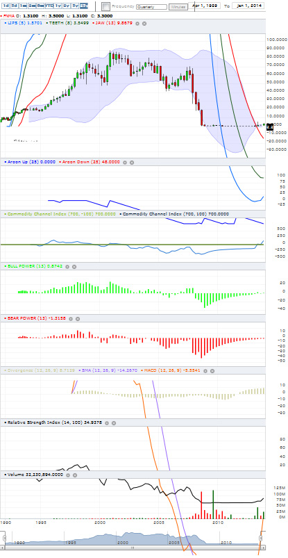 fnma--chart-full.jpg