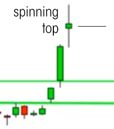 spinning-top.jpg