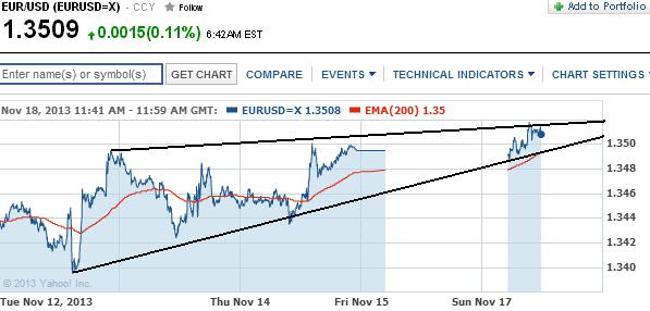 1eurusd.jpg