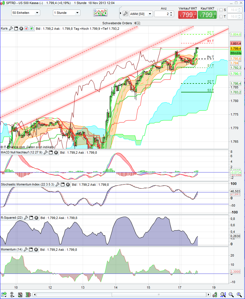 spx_1h_18.png