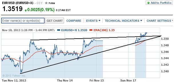 1eurusd.jpg