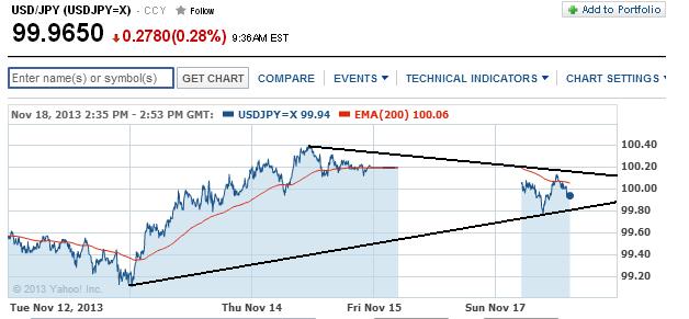 1usdjpy.jpg