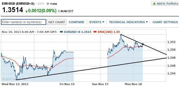 1eurusd.jpg