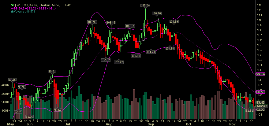 wti19.png