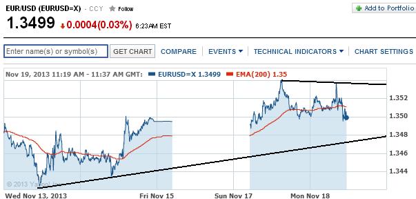 1eurusd.jpg